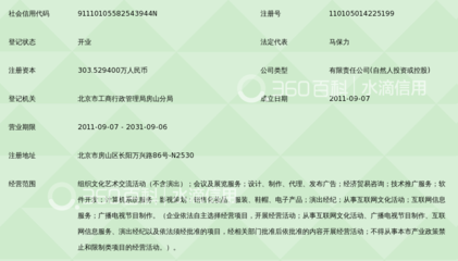 科技賦能文化，北京藍(lán)城兄弟的雙輪驅(qū)動(dòng)之路